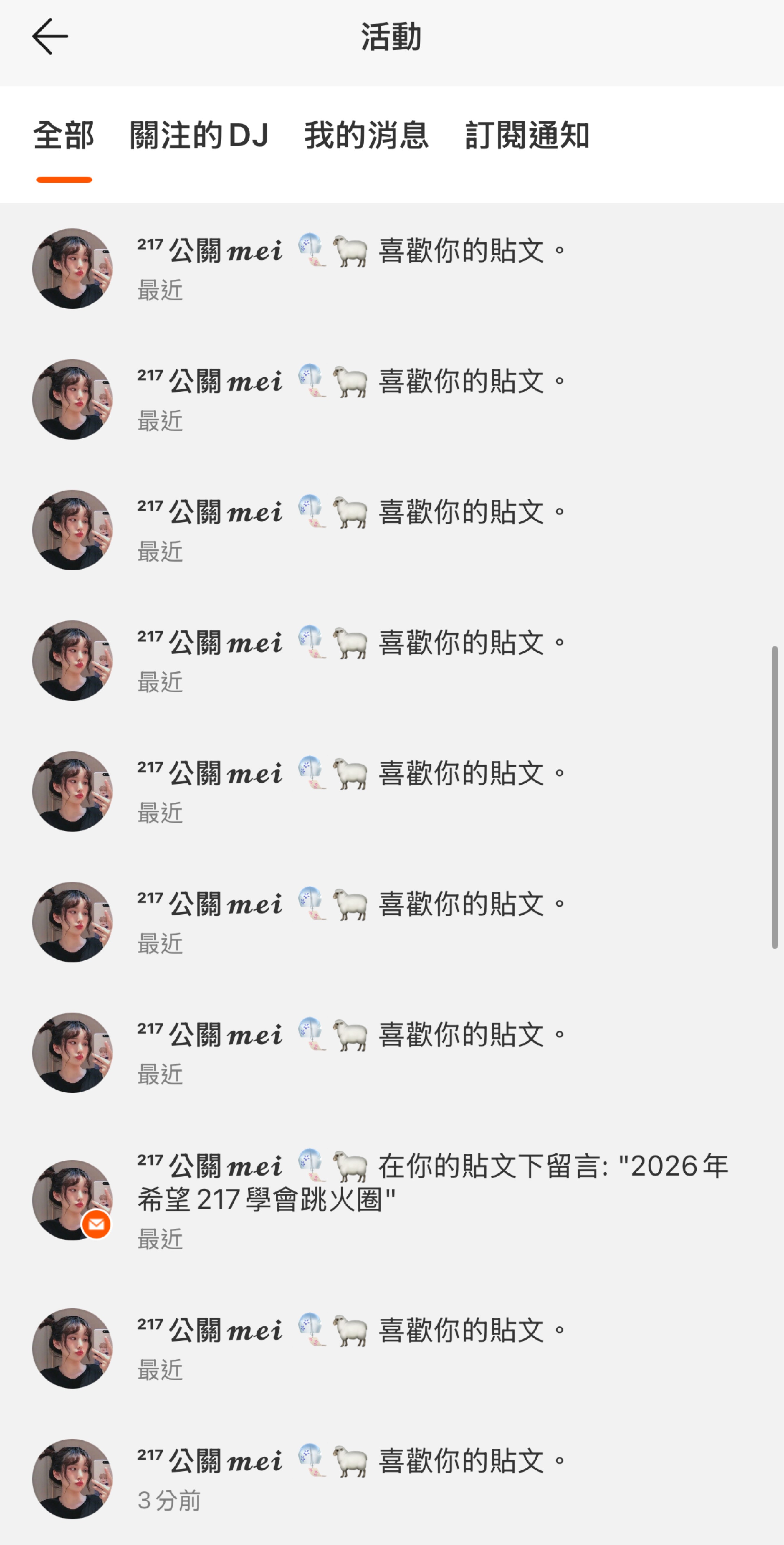 POST