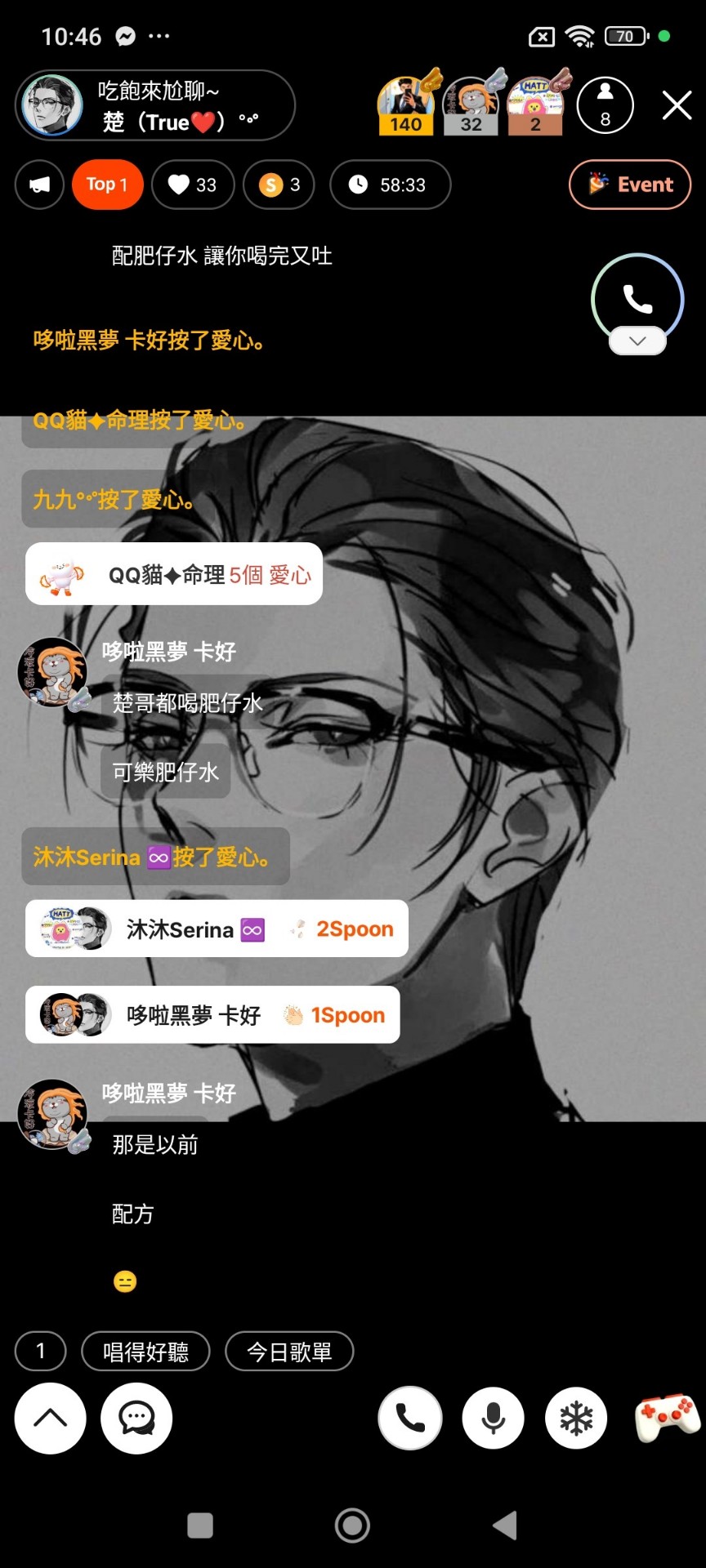 POST